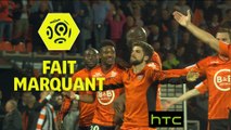 Grosse perf' de Jimmy Cabot : 2 buts & 2 passes décisives ! 34ème journée de Ligue 1 / 2016-17