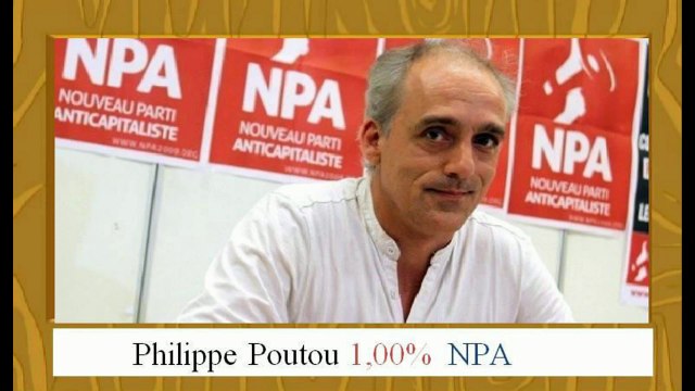 Premier tour de l’élection présidentielle 23 Avril 2017 Marine Le Pen et Emmanuel Macron qualifié