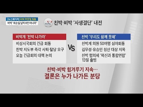 친박과 비박, 탄핵 책임 두고 다투는 상황 [전원책의 이것이 정치다] 36회 20161212