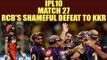 IPL 10: RCB vs KKR, Virat Kohli side faces shameful defeat by 82 runs | Oneindia News
