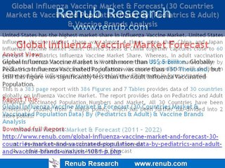 Global Influenza Vaccine Market Forecast
