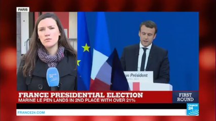 France Presidential Election - Macron: Not a "done deal" for centrist candidate