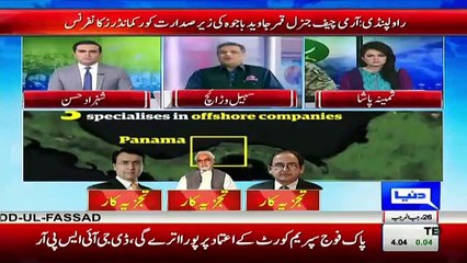 Fauj Par Kiya Dabao Hai Sohail Warraich Inside Story