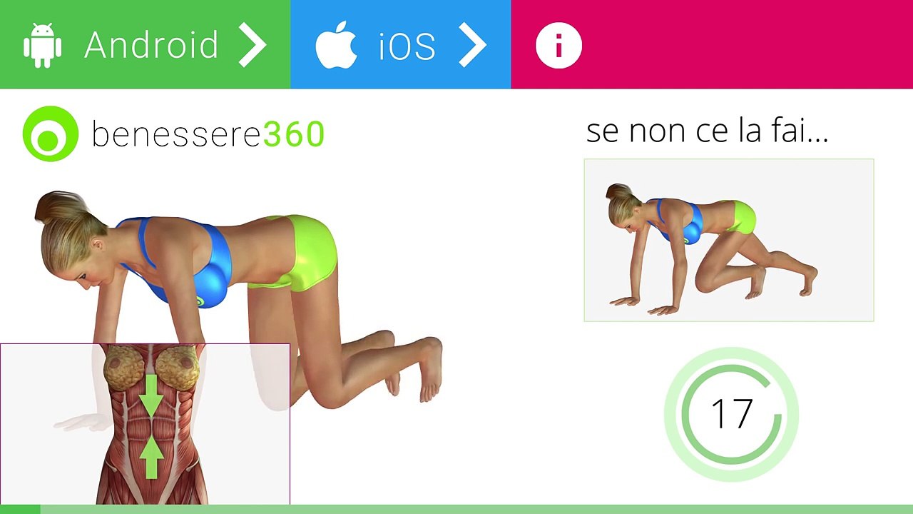 Dimagrire la pancia: esercizi per eliminare il grasso addominale