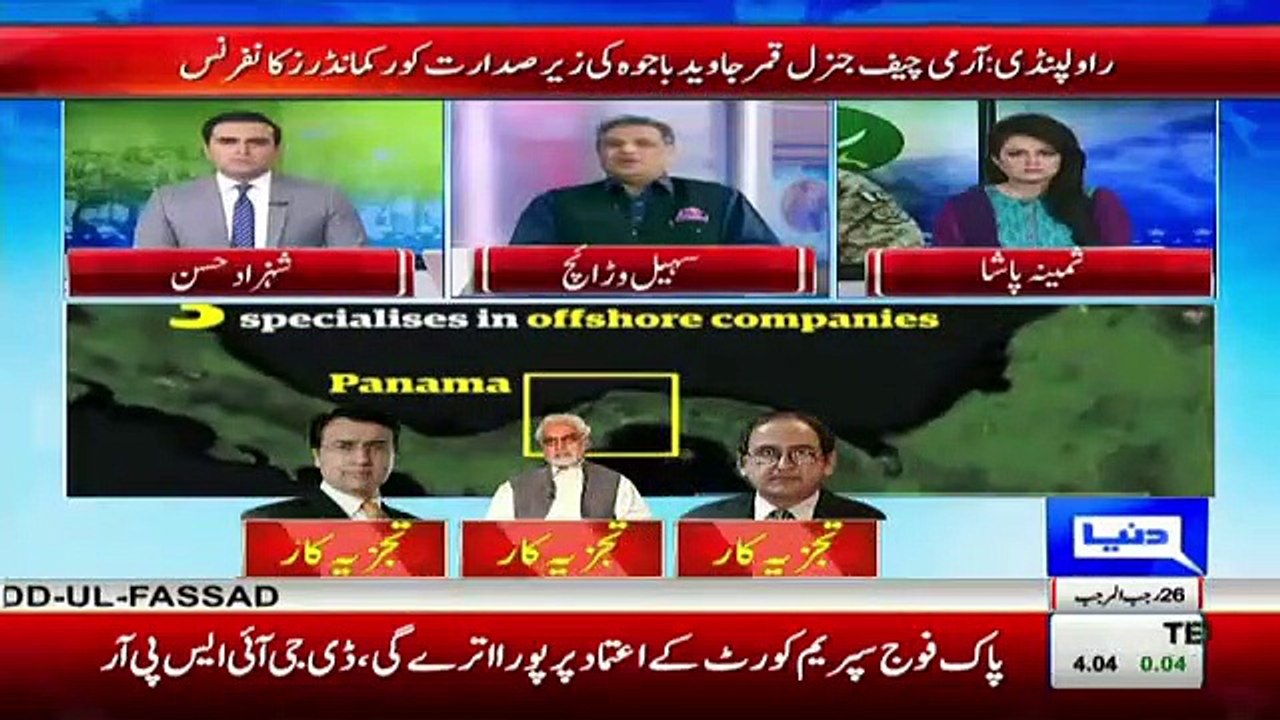 Sohail Warraich Inside Story