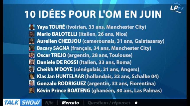 Talk Show du 24/04, partie 6 : mercato