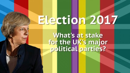 Election 2017: What is at stake for the UK political parties?