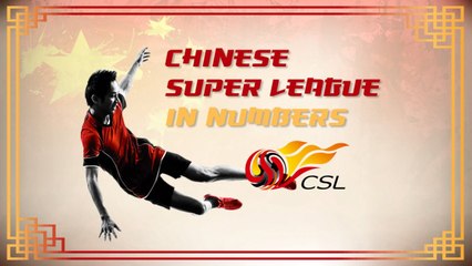 Chinese Super League in numbers