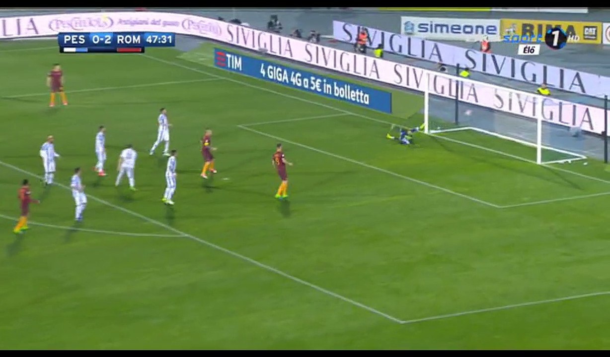 Mohamed Salah Goal HD - Pescara 0-3 AS Roma - 24.04.2017