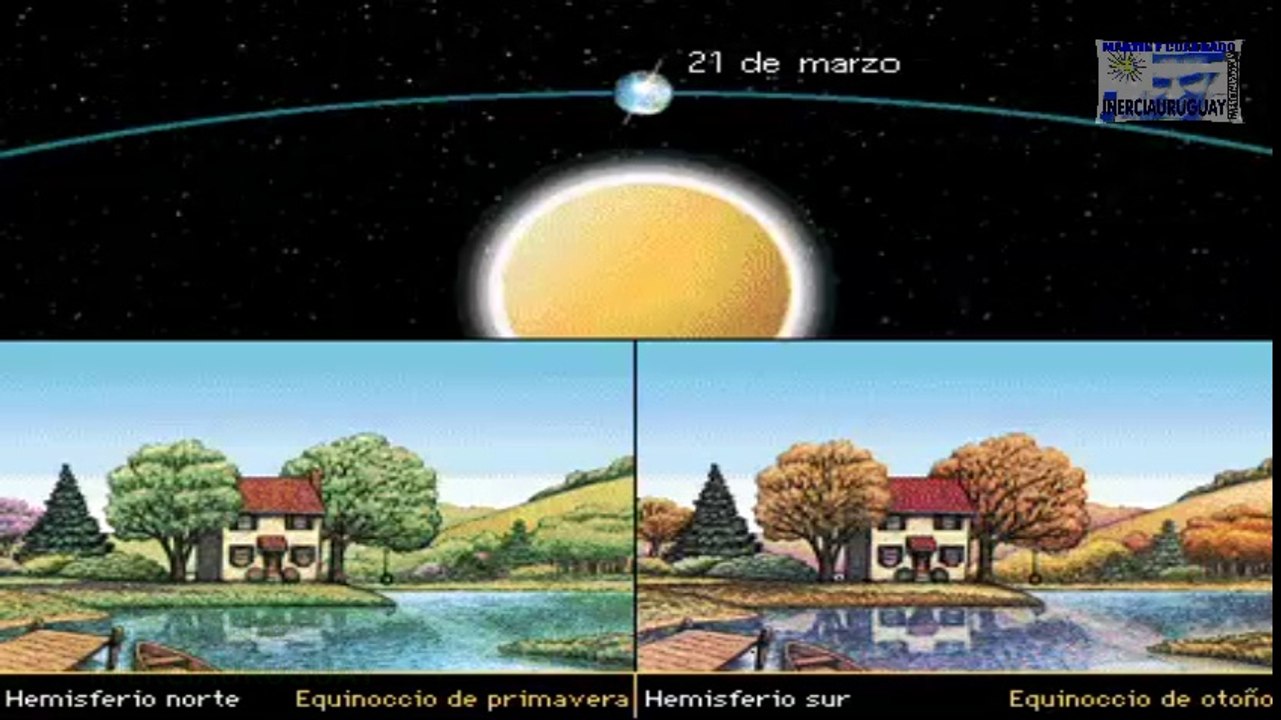 ESTACIONES  PORQUE EXISTEN Y COMO Y PORQUE SE PRODUCEN