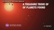 7 potentially habitable exoplanets discovered