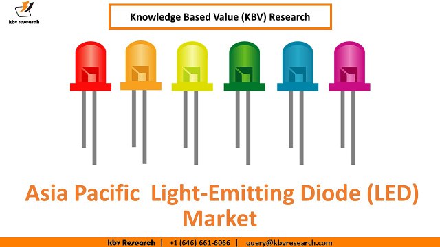 Asia Pacific Light-Emitting Diode (LED) Market 