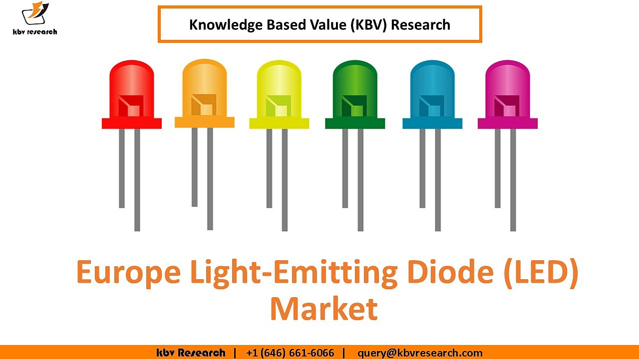 Europe Light-Emitting Diode (LED)  Market