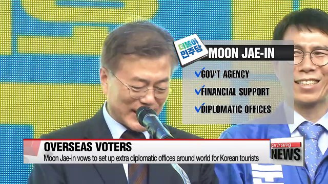 Korea's presidential candidates eyeing overseas Korean votes
