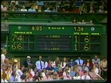 Wimbledon 1983 SF - Curren vs Lewis (Part 6)