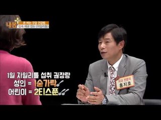 자일리톨이 구강건강에 미치는 영향! [내 몸 플러스] 33회 20161120