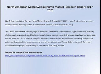 North American Micro Syringe Pump Market Research Report 2017-2021