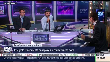 Le débrief d'Intégrale Placements: Gilles Pouzin - 25/04
