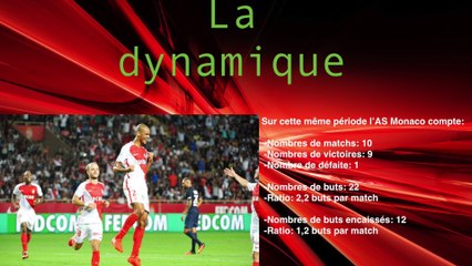 PSG - Monaco : les statistiques avant la Coupe de France