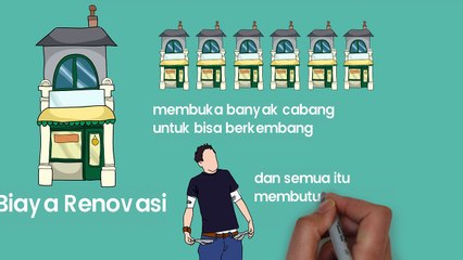 0815 4298 4620 WA, Jasa Online Shop Semarang, Jasa Toko Online Semarang, Web Desain Semarang