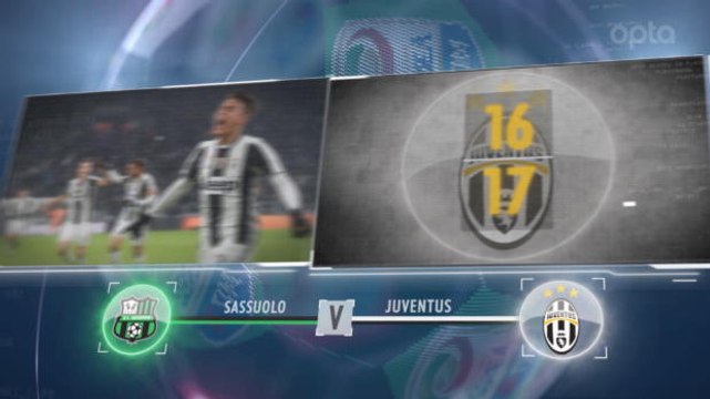 SEPAKBOLA: Serie A: 5 Things... Juventus Incar Di Awal