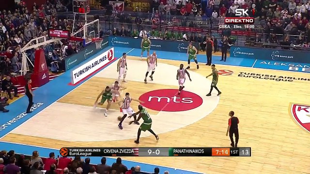 Serija 16:0 | Crvena zvezda - Panathinaikos 72:66