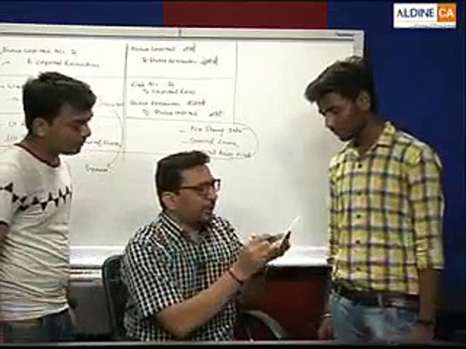 Surrender of Shares CA IPCC CA Online Class CA Parveen Sharma