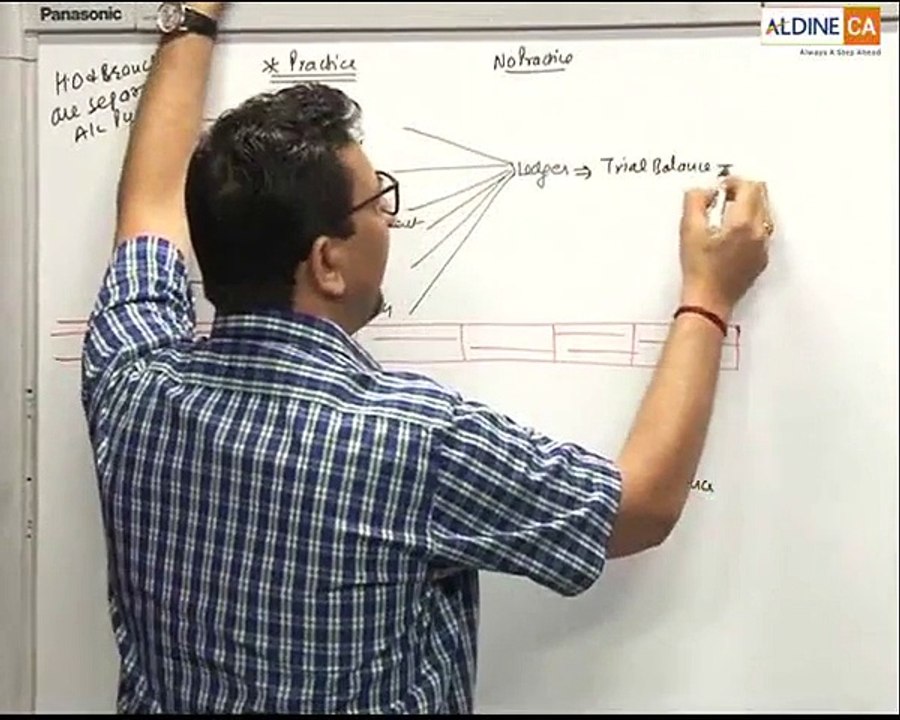 IPCC ADV ACC 21 JUNE 2016