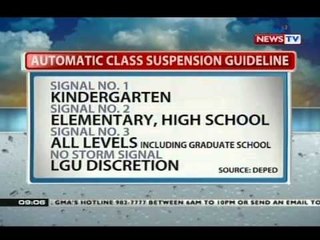 NTG: Automatic class suspension guideline