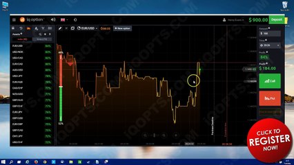 Binary Option Strategy- How To Trade Option. Real Money, Simple Binary Options Strategy (2016)