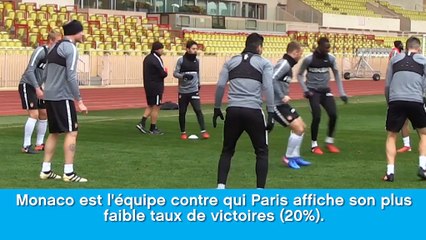 PSG/Monaco - Le face-à-face des experts Opta