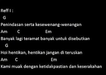 Iwan Fals - Bongkar (chord & Lyric)