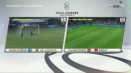 Mohamed Mady Camara Goal HD - Bourg Peronnas 1 - 1 AC Ajaccio - 27.01.2017