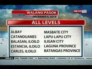 NTG: Maraming lugar sa bansa, wala nang pasok dahil sa banta ng Bagyong Ruby