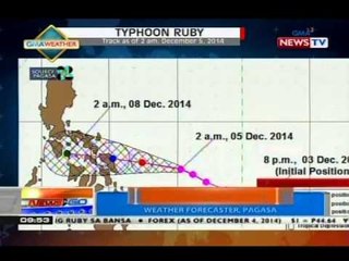 NTG: Panayam kay Jun Galang ng PAGASA kaugnay sa Bagyong Ruby