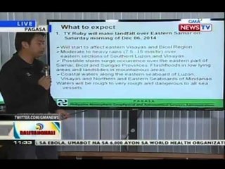 NTVL: Pagasa briefing kaugnay ng Bagyong Ruby