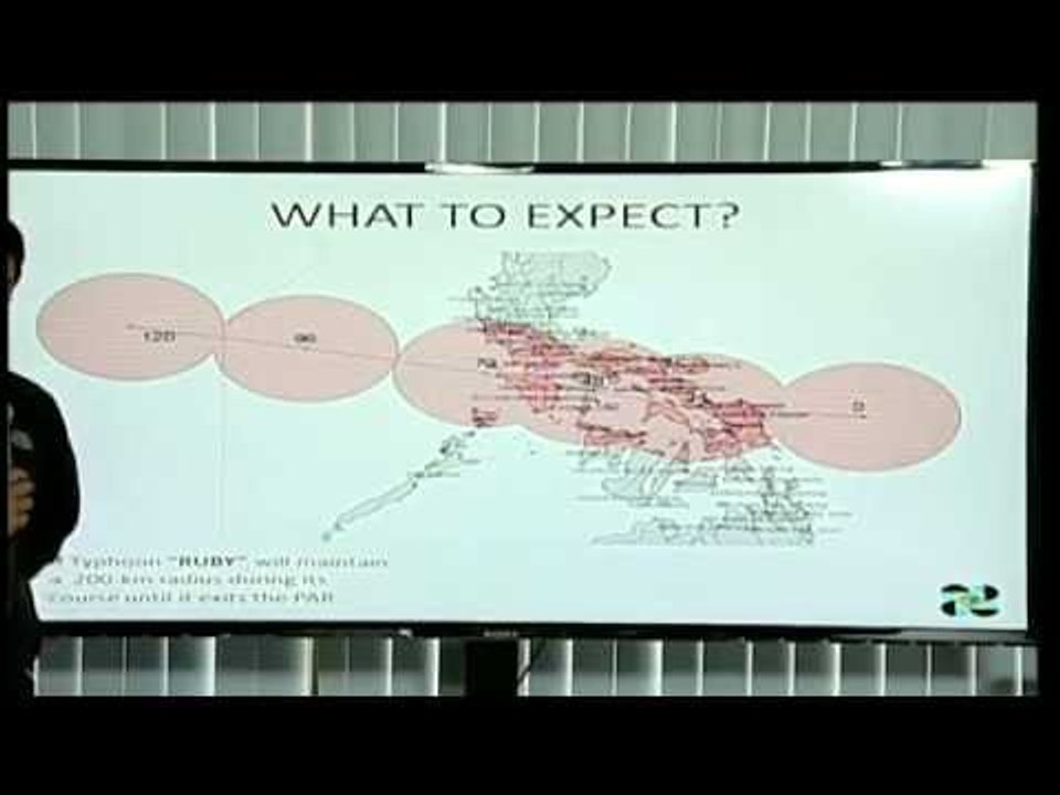 Livestream: PAGASA presscon on Typhoon Ruby