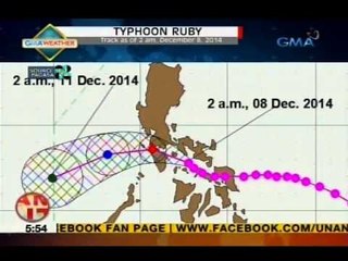 UB: PAGASA: Bagyong Ruby, mas humina pa