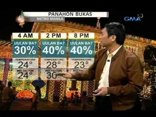 24 Oras: Malaking bahagi ng bansa, uulanin bukas