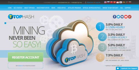 Federal Bitcoin-  TOPHASH Nao Invista
