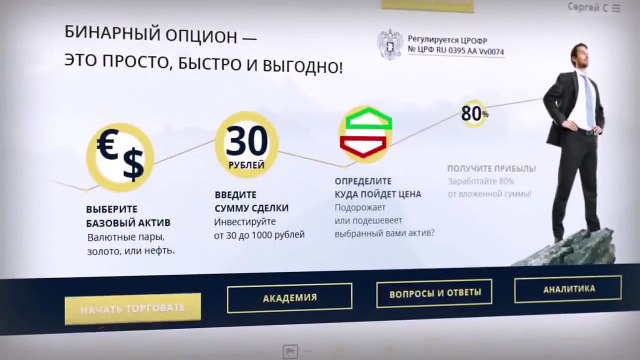 Эта стратегия в Олимп Трейд приносит Огромные деньги