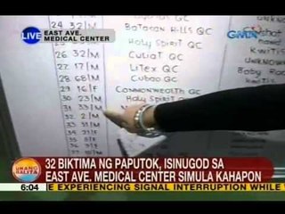 UB: 32 biktima ng paputok, isinugod sa East Avenue Medical Center simula kahapon