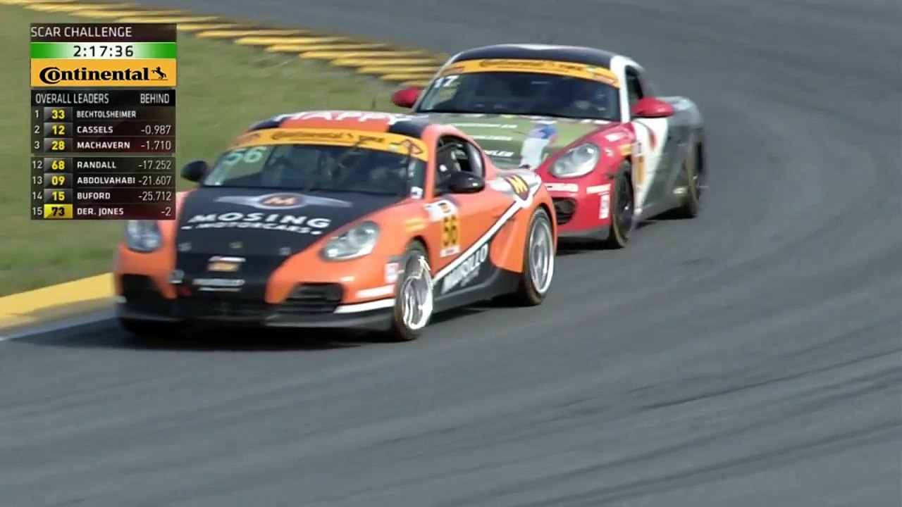 CTSC Round 1 Daytona Part 3