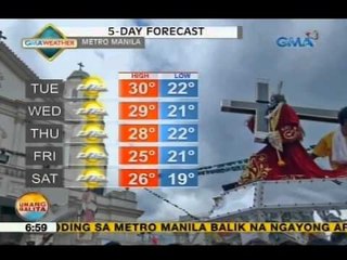 UB: Maayos na panahon sa NCR, asahan ngayong buong linggo