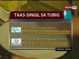 SONA: Singil sa tubig ng Maynilad at Manila Water, tataas