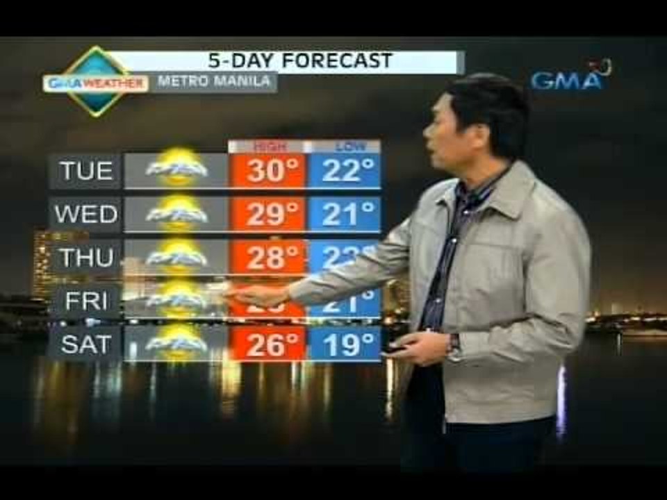 PAGASA: Hanging amihan at diffused tail-end ng cold front, magpapaulan sa Luzon at Mindanao