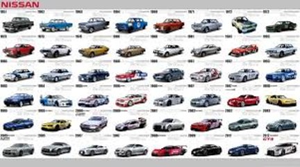 O Avanço Tecnológico Dos Carros...