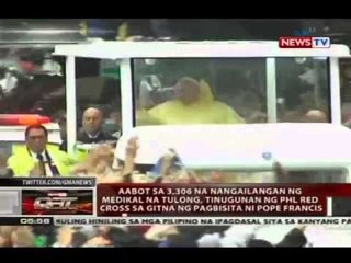 Aabot sa 3,306 na nangangailangan ng medikal na tulong, tunugunan ng PHL Red Cross