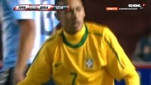 Neymar Jr Brasil