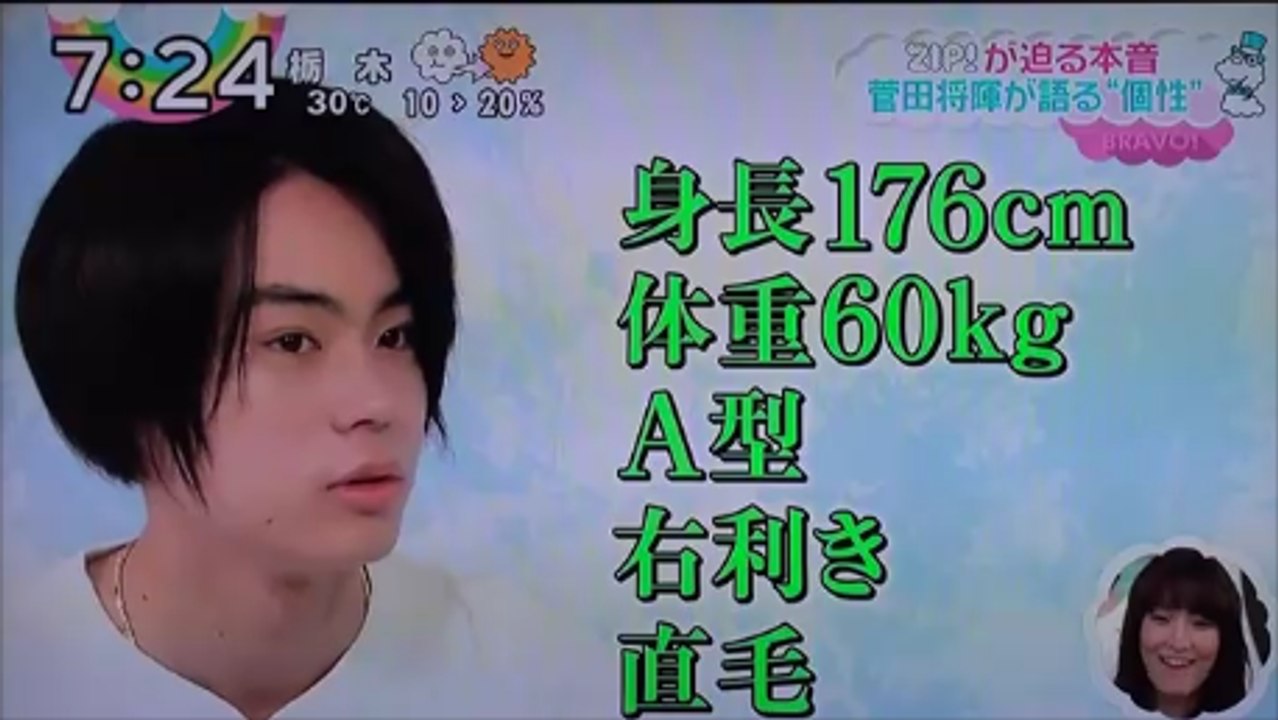 菅田将暉が語る自身の持ち味とコンプレックスとは！？ Masaki Suda Japanese